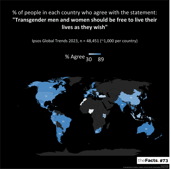 New Zealanders are world leaders in respecting transgender men and ...